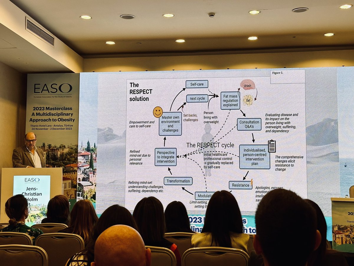 Why should we avoid “rejoice communication” in #weightloss w/  #obesity? 
1) authenticity demands neutrality 
2)medic is not your buddy- that is inauthentic 

Neutral, direct authentic communication is appropriate when supporting obesity management <a href="/JC_Holm/">Jens-Christian Holm</a> #EASOed