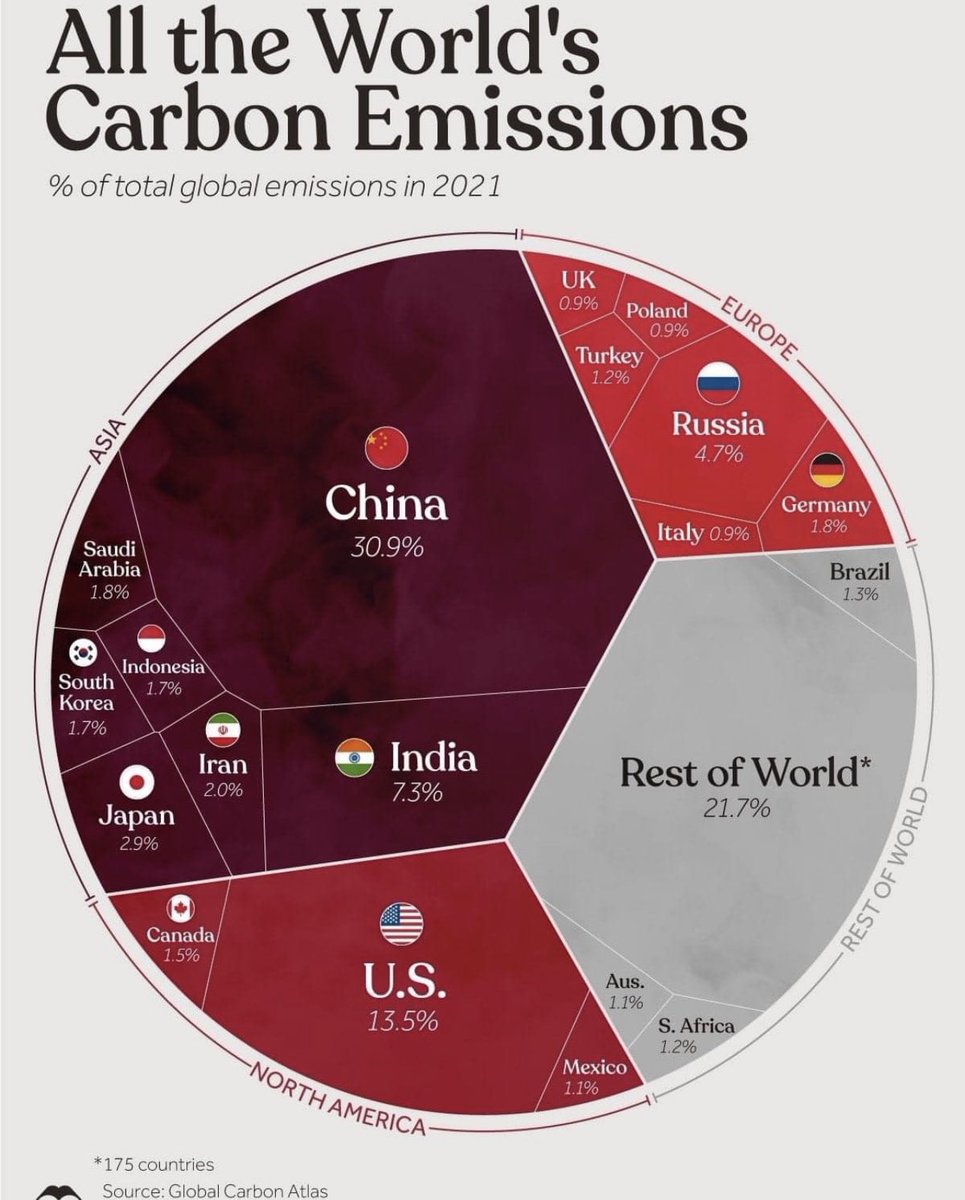 Ludek Stanek tweet media