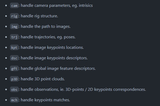 jo_chemla's tweet image. Nice one!
Quick question: do you (plan to) support the kapture bin/ascii files? Good standard + tooling for IO between ~all SfM/MVG standards like  #colmap, #openmvg etc

(see this reply to the pix4d announcement
 )
