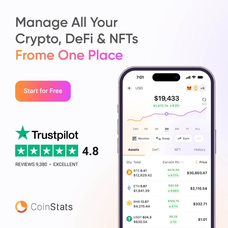 CoinStats's tweet photo. Get detailed analytics on your entire portfolio performance.

Connect your portfolio to start tracking today: https://t.co/Q2Szy3VU3o
