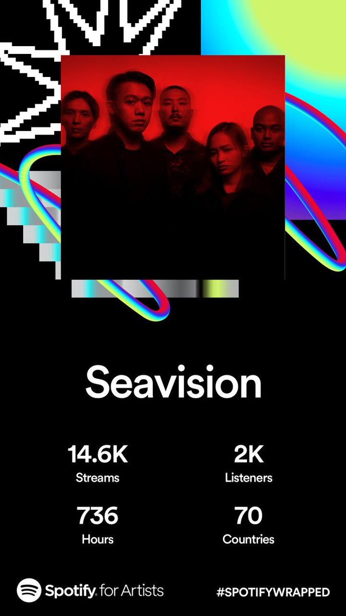 Thank you 2023 and everyone for the support #metalcore #Singapore