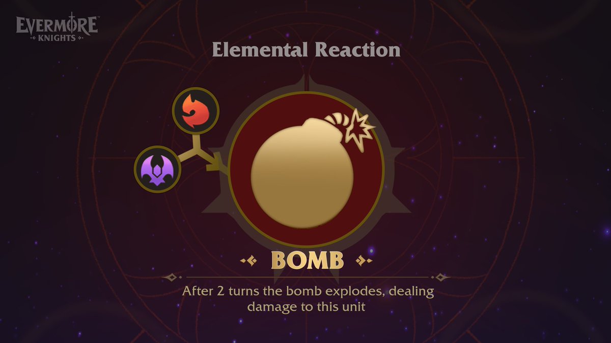 EvermoreKnights's tweet image. Elemental Reactions take place when applying two different elemental types, resulting in a special form of elemental damage.

For instance, combining Noct and Fire produces a Bomb! 💣

#EvermoreKnights #JRPG #ElementalReactions #FreeToPlay #PlayAndEarn #RPG #rpggame