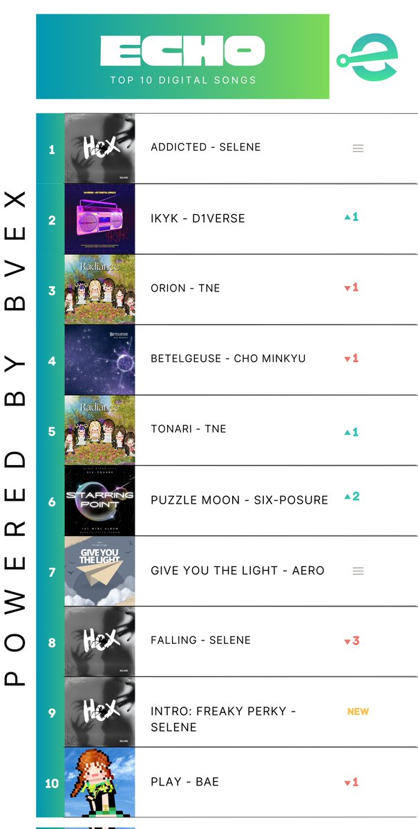 Bvex Channel tweet media