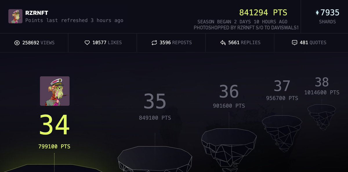 Just want to get lvl 69 
Timeline is full of <a href="/Portalcoin/">Portal</a> grinders and I really enjoy the vibes haha

All the folks with smaller accounts need to get even more creative now… but WAGMI

So enjoy your day fam!

Picture may have been edited, but I'm absolutely sure it's fake