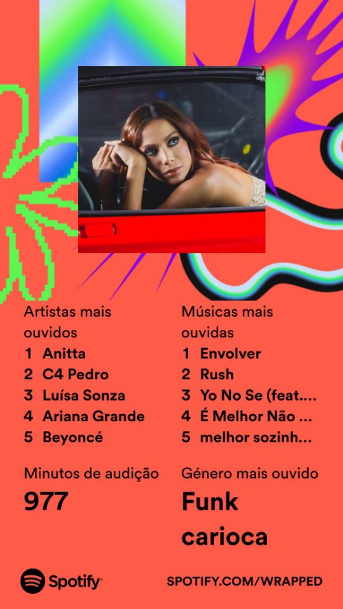 Amei, a Ary na 4ª posição
