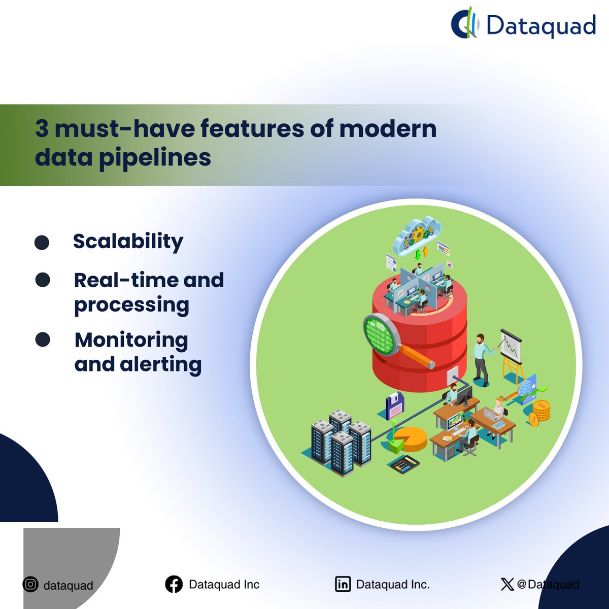 DataquadInc's tweet image. For your systems to be able to manage growing workloads or data volumes as your organization expands, scalability is essential.

. 
. 
. 
#dataquadinc #organisation #scalability #essential #datanonitoring #dataalerting #dataprocessing #develeoper #tools #dataexpansion #sm4dm