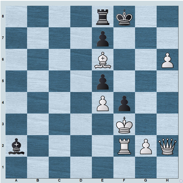 ImShahinyan's tweet photo. White mates in 2
It's not so hard at all! https://t.co/NqPD7d4YFC