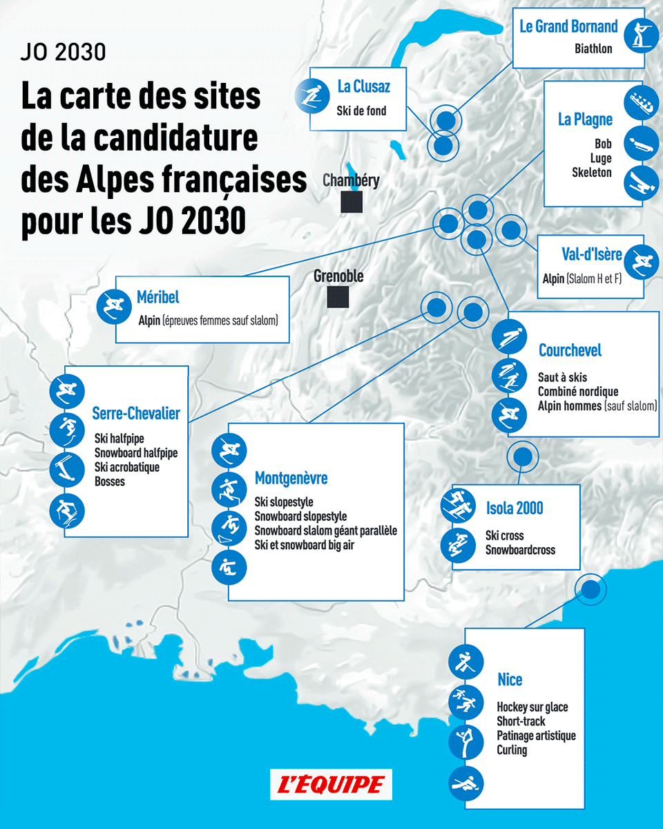 lequipe's tweet photo. Quelle marche à suivre pour la candidature des Alpes françaises en vue des JO 2030 ? https://t.co/DukLU8Fckv https://t.co/Jo6Bk7IiK7