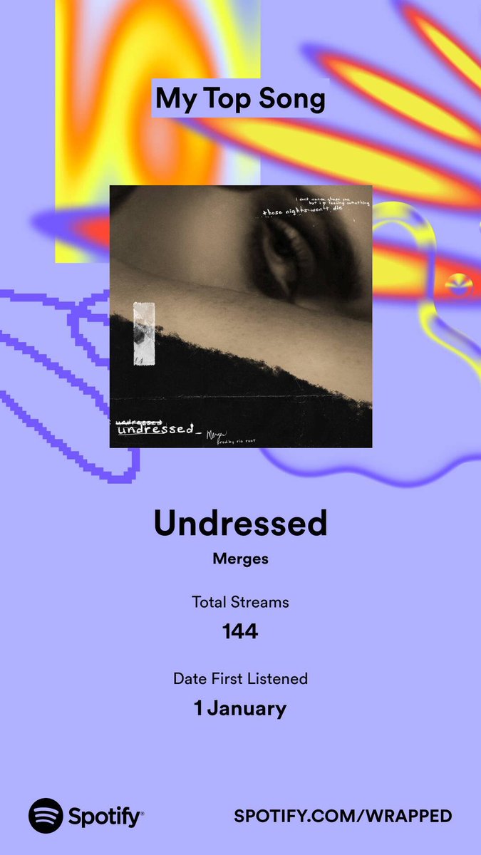 ikandy23's tweet photo. Undressed hits differently 🥺😢😫 @itsmerges https://t.co/K1OXbtZ7uh