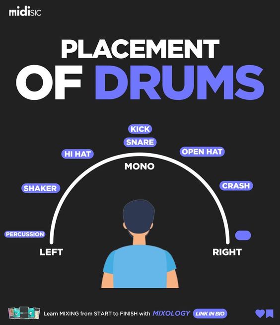 richelle94640's tweet photo. #musicproducerlife #ableton #beatmaker #mixingtips #mixing #abletonlive #producer #productiontips #music #mixingandmastering #bedroomproducer #musicproductionstudio #beatmakers #mixingengineer https://t.co/fu65zgEu66