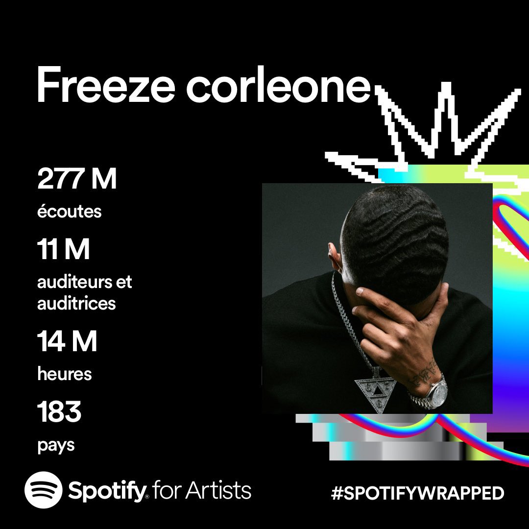 hack_sparo's tweet photo. Les fans de freeze corleon venez voir ça
#SpotifyWrapped
#hanuna https://t.co/24BQTvADZM