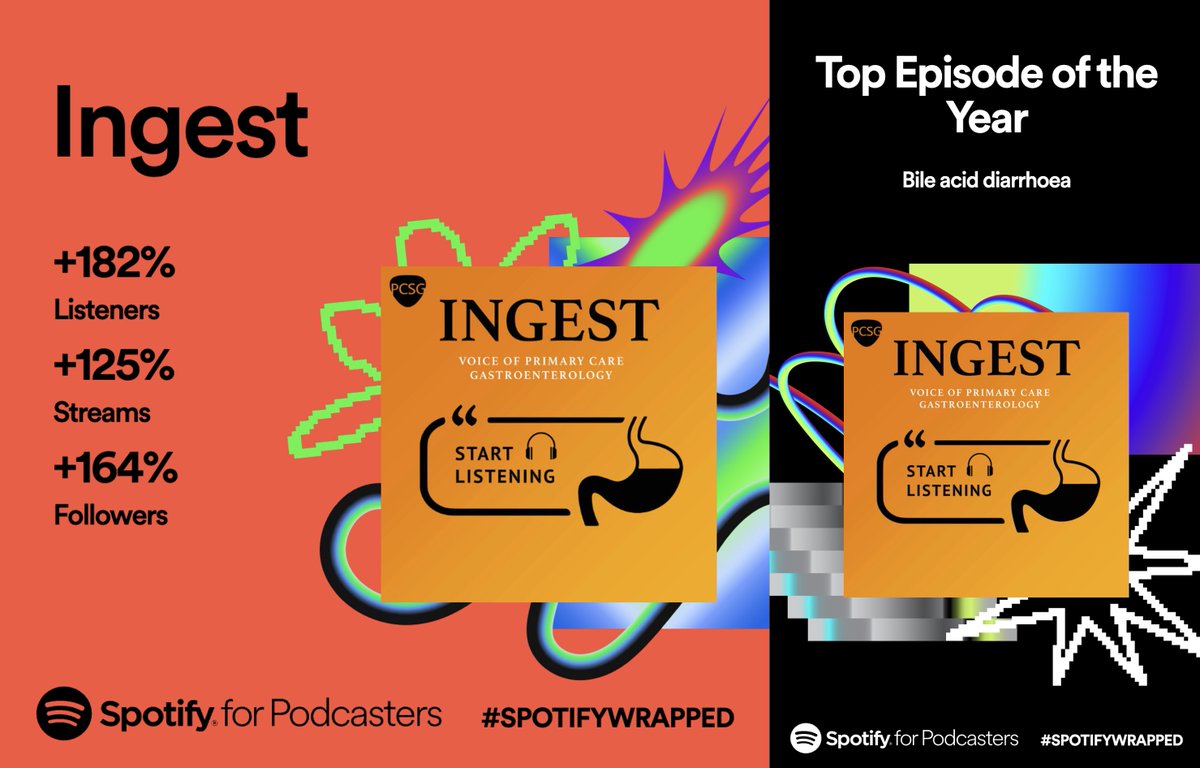 Ingest Podcast Wrapped is out. Thank you to all our Spotify listeners. open.spotify.com/show/365S1Vrwr… #Ingest #SpotifyWrapped #PCSG