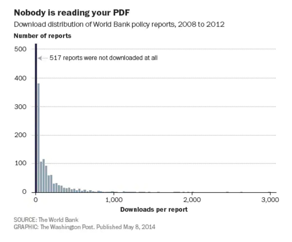Donata Columbro 🧮 tweet media