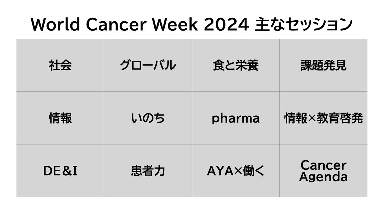 CancerX_JP's tweet photo. 【World Cancer Week 2024】超早割は12月17日まで！
セッションが徐々に固まってきました。気になるテーマはありますか？ オンラインセッション＆３年ぶりの現地開催 ワークショップや交流会もご期待ください。
詳細・お申込は
https://t.co/igI73WEPYd まで
#CancerX #WorldCancerWeek2024 https://t.co/v0gpYsJHau