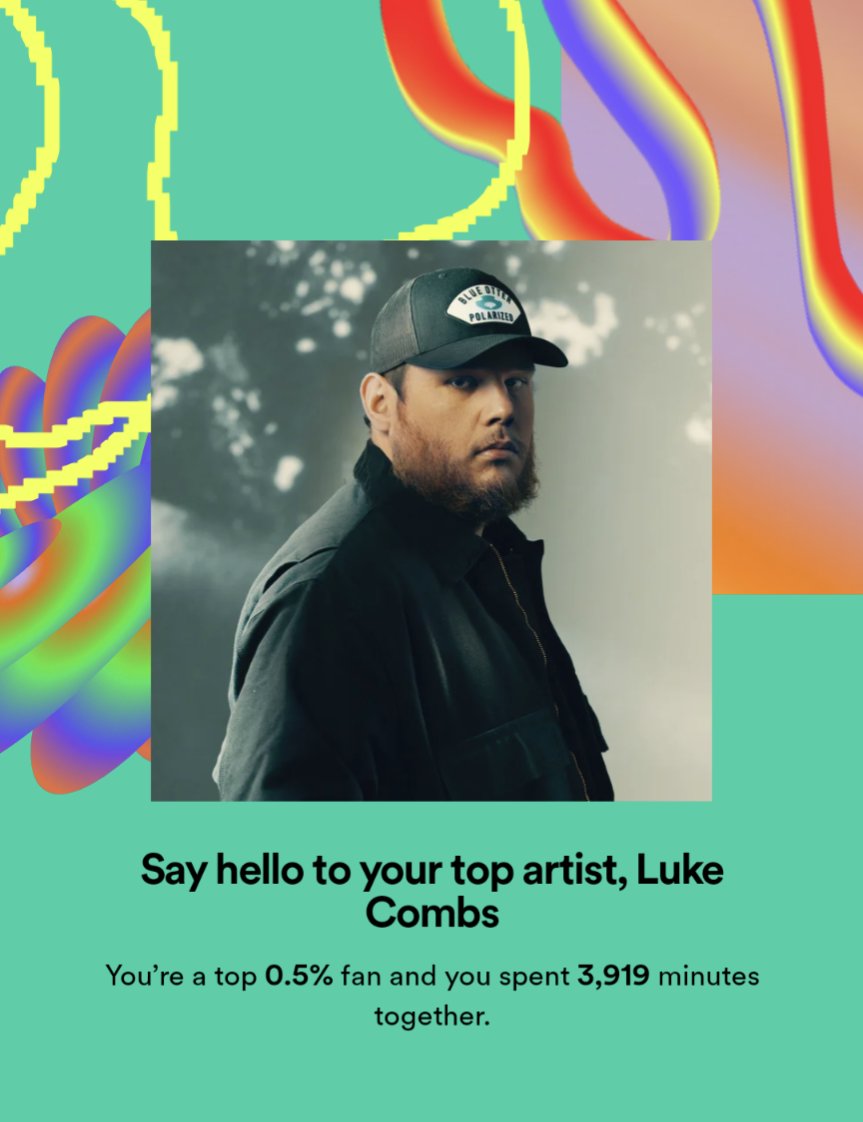 When a punk kid finds he has a liking for a little country music this is what then happens... <a href="/lukecombs/">Luke Combs 🎤</a> #SpotifyWrapped2023 #SpotifyWrapped
