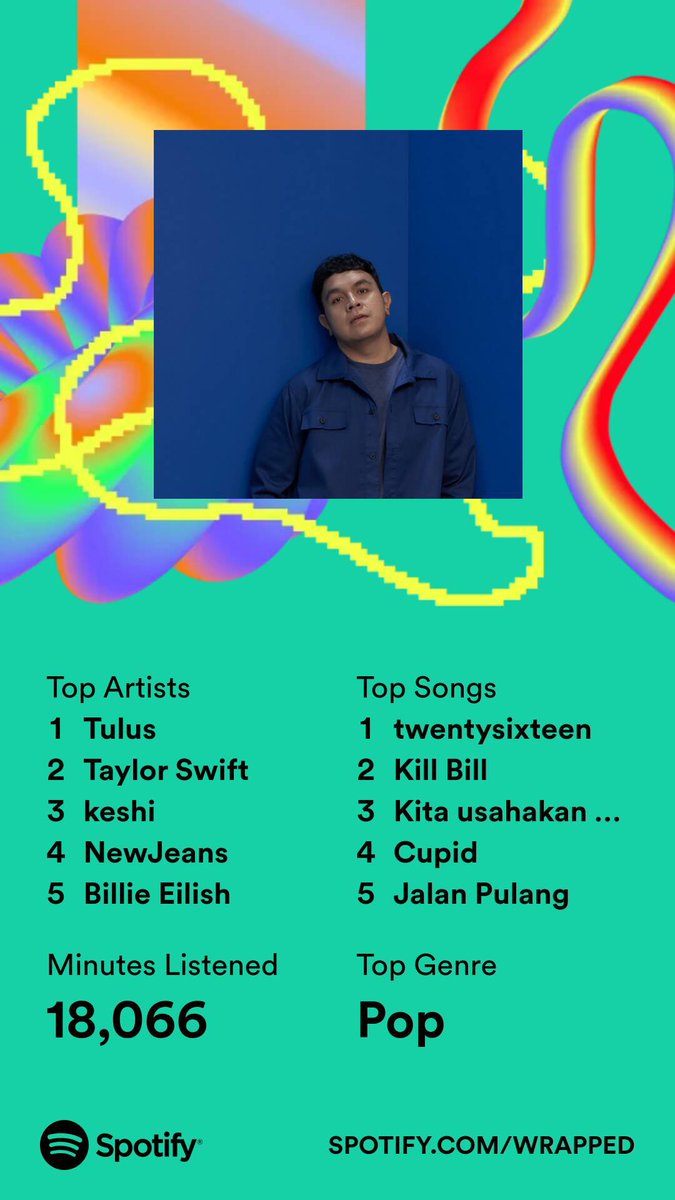 justawa's tweet photo. pov : mahasiswa semester 5 post #SpotifyWrapped 
https://t.co/Nssu5L0UAR https://t.co/lhEaJDVVKf