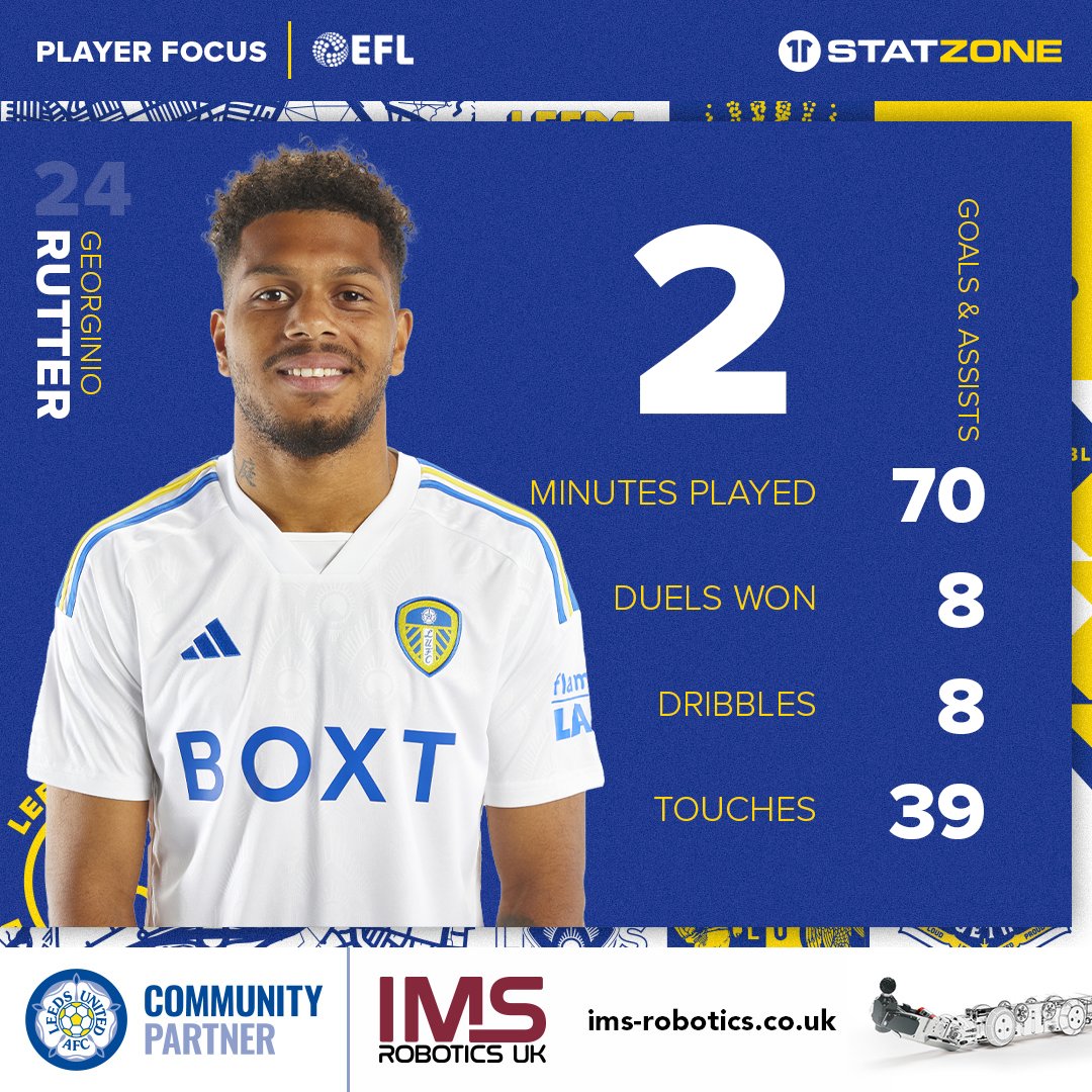 🔢 Georginio Rutter scored and assisted in the 3-1 win over Swansea City last night! 👇 #LUFC #MOT #ALAW