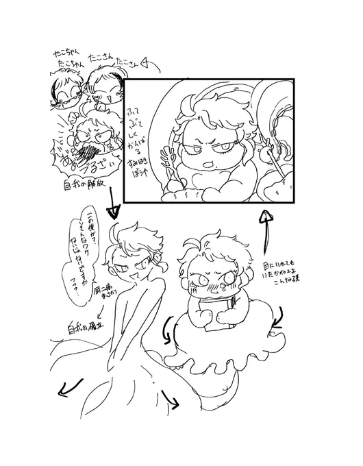 ド捏造ちぎょメモ 