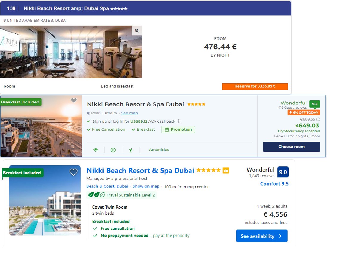 Ado Travel: €4335 - all inclusive
Extra discount: €1000
Save €1000 extra by owning a fully upgraded UAE NFT.
Pay €300 on Ado Earn to rent an NFT and generate a €1000 discount code. Save €700 extra.
The €300 payment is split between NFT holder (€150) and Ado Earn (€150).
