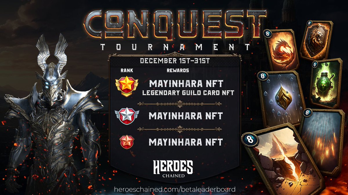 HeroesChained's tweet photo. Gear up for an unparalleled gaming journey in #HeroesChained ⚔️
🏆 We've prepared exclusive prizes for those who conquer challenges and ascend to top three positions on the leaderboard in our tournament.

📜Details : https://t.co/XBaJVYSx76
🥇Leaderboard: https://t.co/x0TwXMJNZ3 https://t.co/29aSlTcUBp