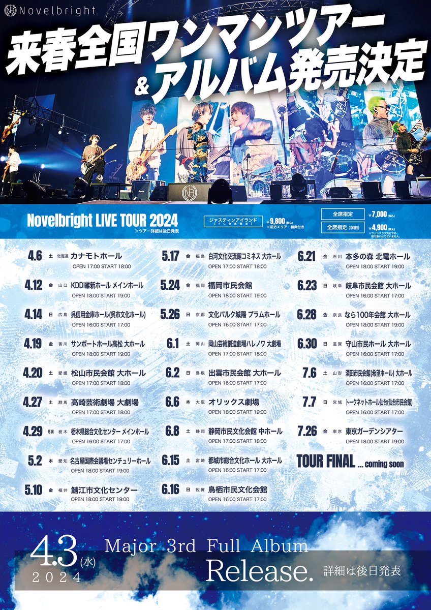 【🎊重大発表🎊】

2024年4月3日(水)
Major 3rd Full Album発売決定㊗️🎉

そして！！！
2024年4月6日(土) 札幌公演を皮切りに
全国25ヵ所で開催する
ワンマンライブツアー開催決定㊗️🎉

詳細は後日発表🔥
2024年のNovelbrightもお楽しみに✨
 novelbright.jp/news/detail/16…