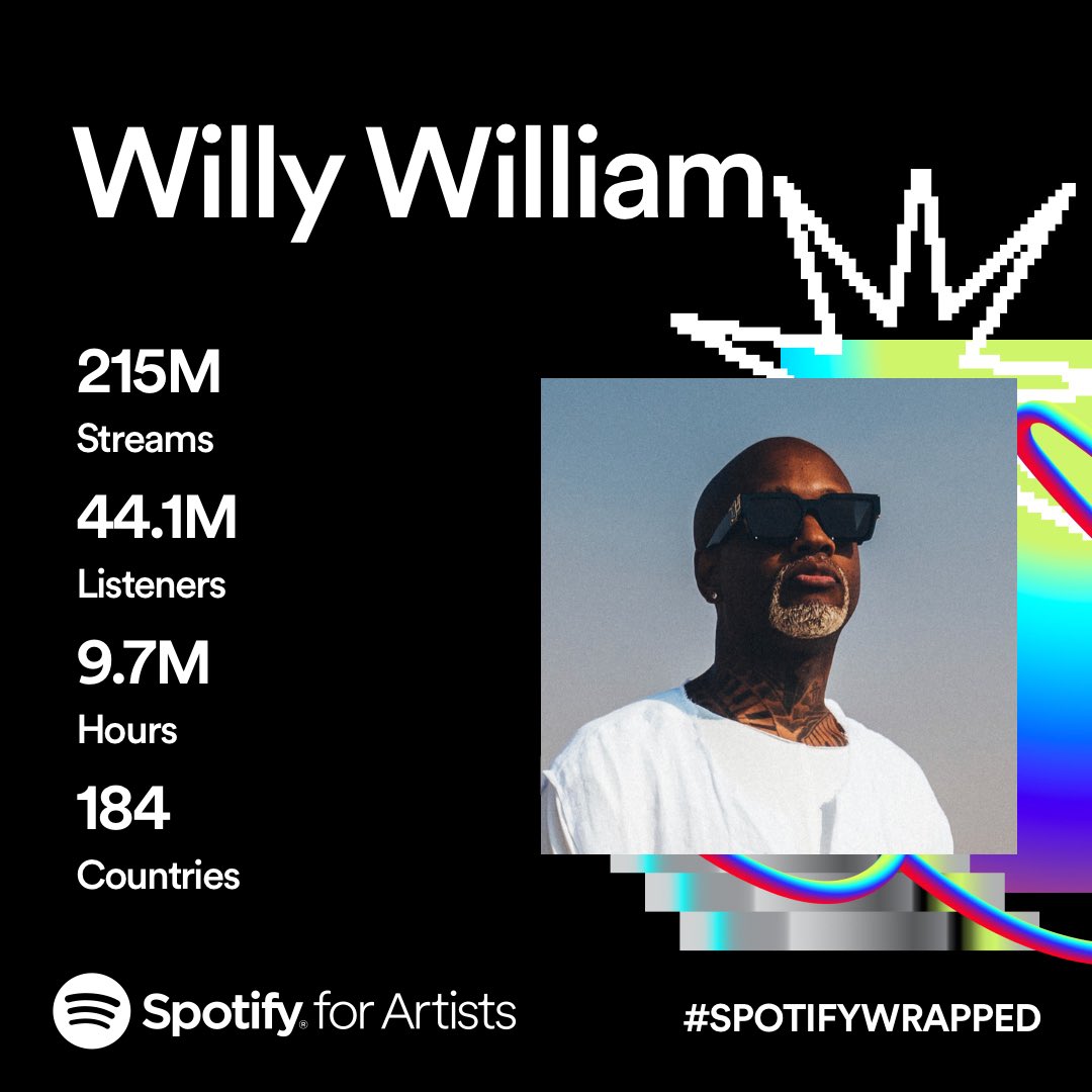 Merci 🙏🏾 #willyisfrench #willywilliam #lifeislife #SpotifyWrapped2023 @Spotify @spotifyartists