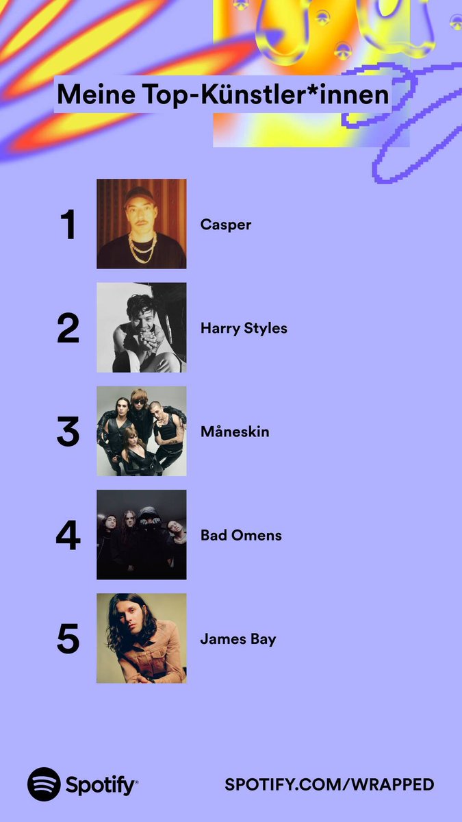 Casper: Absolut keine Ahnung, 40-50x
Harry Styles 2x
Maneskin 1x 💔
Bad Omens 2x
James Bay 3x