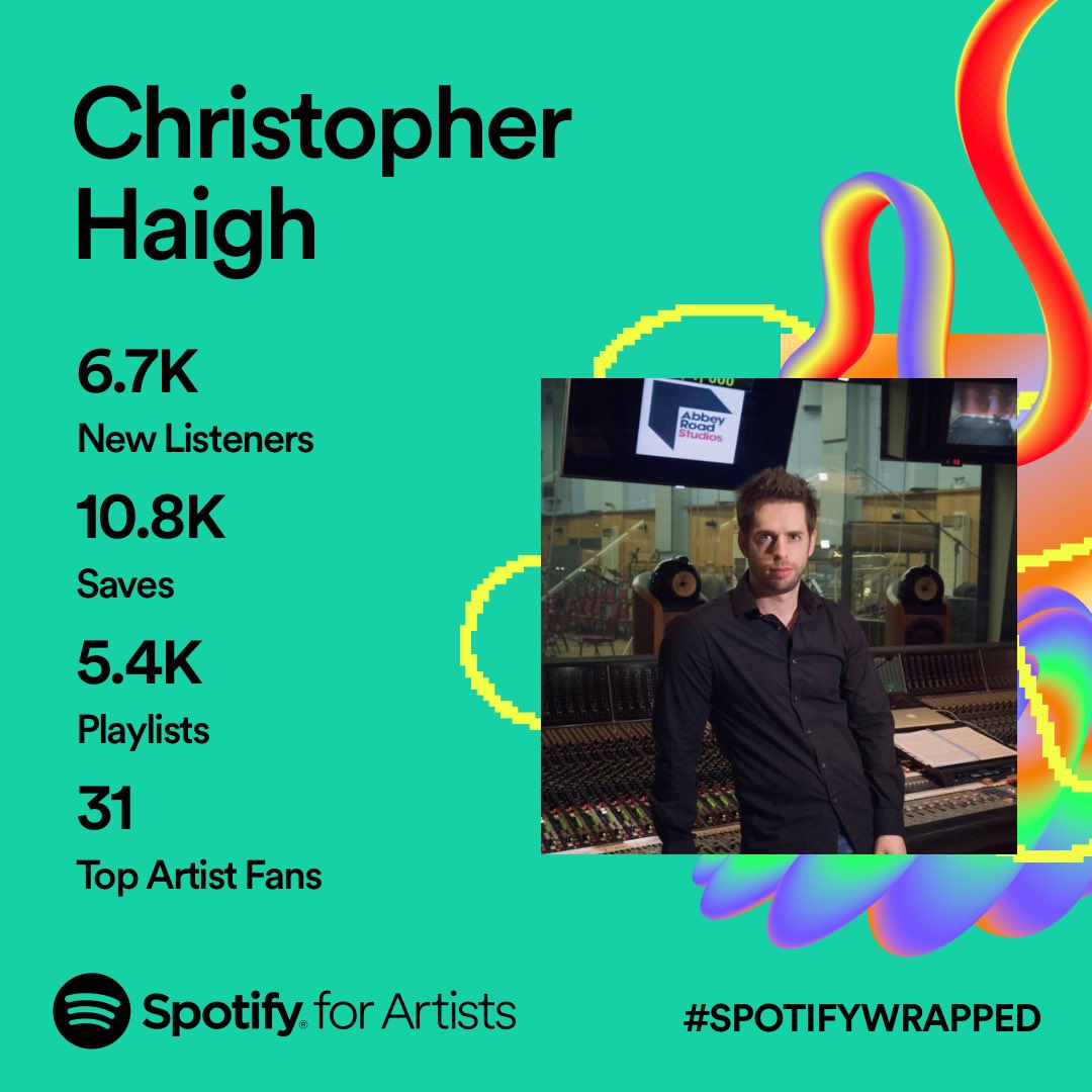 Huge thank you to everyone that listened to my music this year on <a href="/Spotify/">Spotify</a>.  
I have a new album set for release January 2024. 
Thank you for all the support.  
open.spotify.com/artist/4OpaxGO…