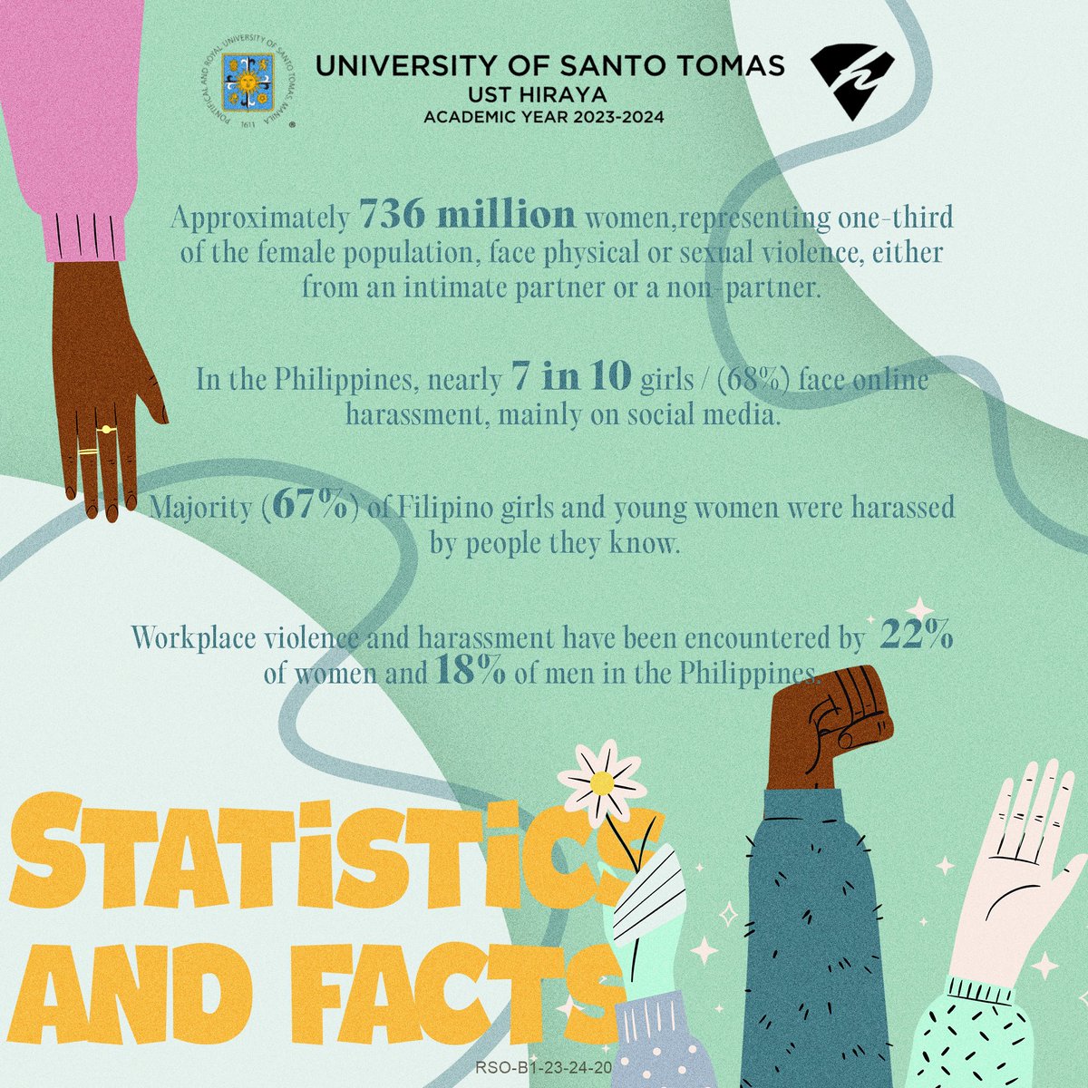 ust_hiraya's tweet photo. "No" signifies a clear boundary; it is not an invitation, nor an opportunity for persuasion. “No” means “No.”

Unfortunately, sexual harassment cases persist with little change over the past years. Under the patriarchy, we are still tied up to numerous wrongdoings https://t.co/heS7MtUbwP