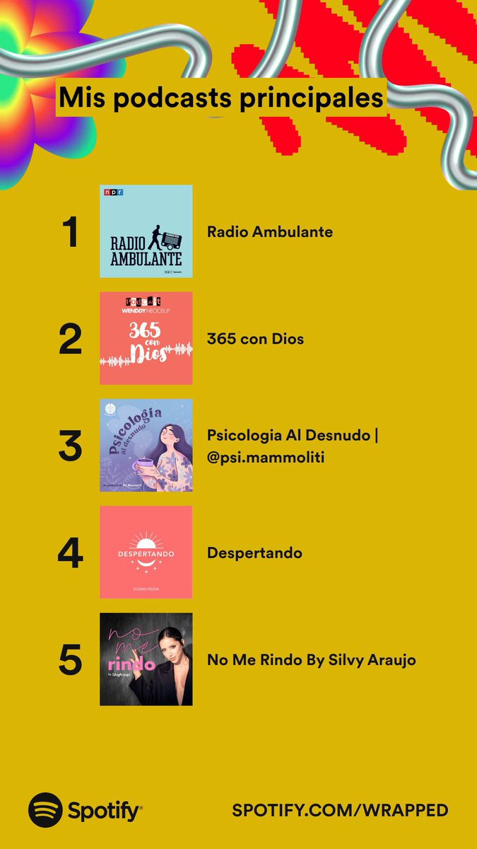 AlejaRojo's tweet photo. My top podcasts of 2023. What was in your ears this year? @radioambulante #SpotifyWrapped 
https://t.co/P7FHjYxsJO https://t.co/MiYTXOisKy