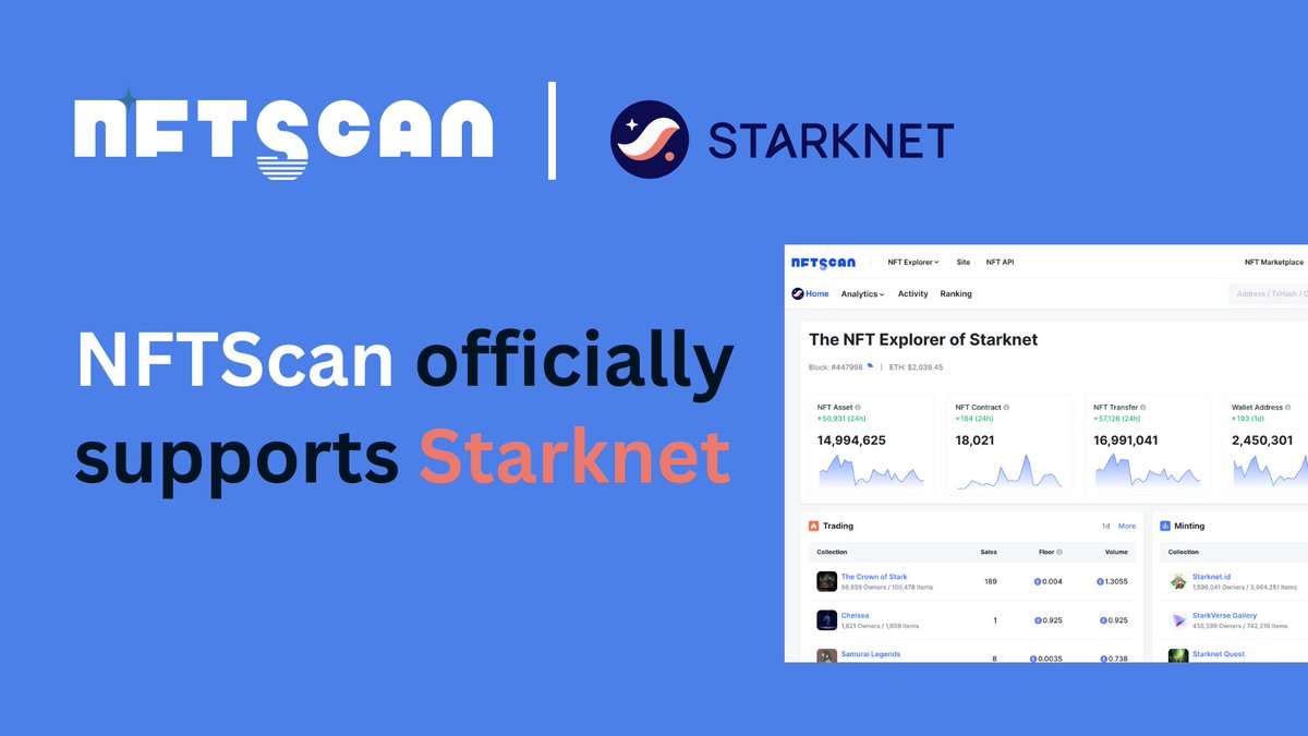 SherhanEth's tweet photo. 📣 Exciting News! @nftscan_com officially supports @Starknet on both NFTScan Explorer and NFTScan

More details: ⤵️ https://t.co/A3Jtf1PGEm

#NFTs #NFTScan #NFTScanAPI #Starknet https://t.co/H3YjvHnkm9