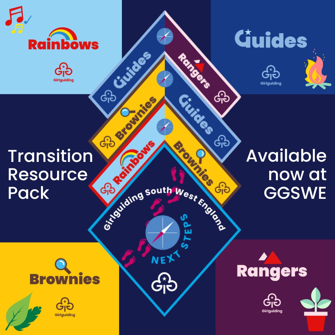 GirlguidingSWE's tweet photo. ๐ฃ The updated 'My next step' resource, re-designed by a group of Queen's Guides candidates from around the South West region, is available now for you to use ๐ https://t.co/NQU9ThltpM
#GGSWE #GirlguidingSWE #TransitionResource #NextSteps https://t.co/m8qP6uLTNq