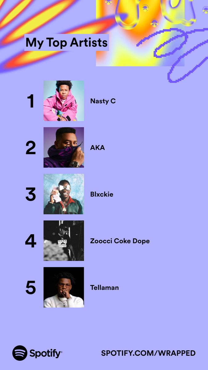 LindoGenius_M's tweet photo. Is it possible to imagine South African or African Hip Hop without Nasty C? 🤔🤔 https://t.co/tT6DEd0Zap