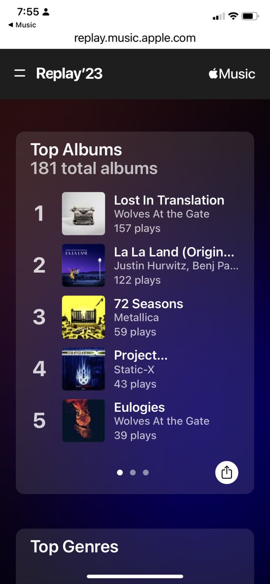 I don’t have Spotify, but here’s my Apple Music Replay: