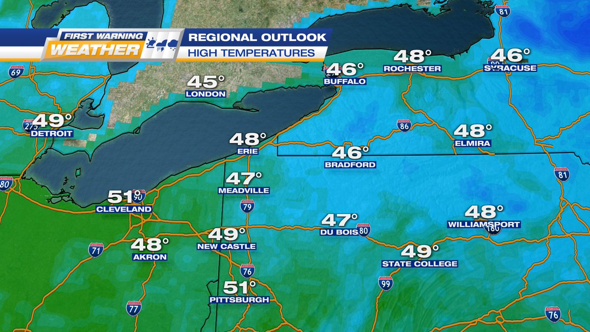 AJ_Mast_WX's tweet photo. The Thaw 🙌
Temperatures this morning are running 10-15 degrees higher than yesterday at this time. More in the way of sunshine and highs well into the 40s will help to melt lingering snow and ice. #PAWX #OHWX #NYWX #Seasonable #Erie https://t.co/F0ss6p42I4