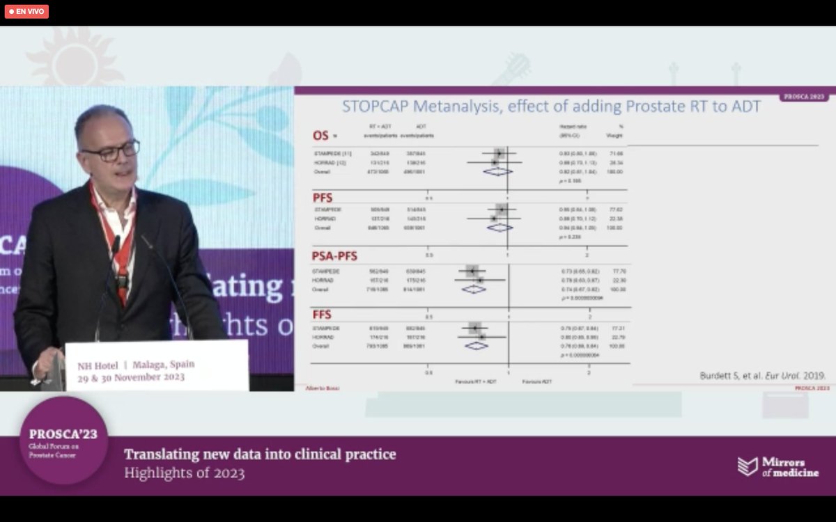 Evolving strategies in mHSPC 📌 @AlbertoBossial Local treatment of the prostate in synchronous intensification #PROSCA23 Important messages (oligoM1): - Translates in a 7% Overall Survival increase at 3 ys - Defers the onset of Serious Local GU Events - Delays the onset of the…