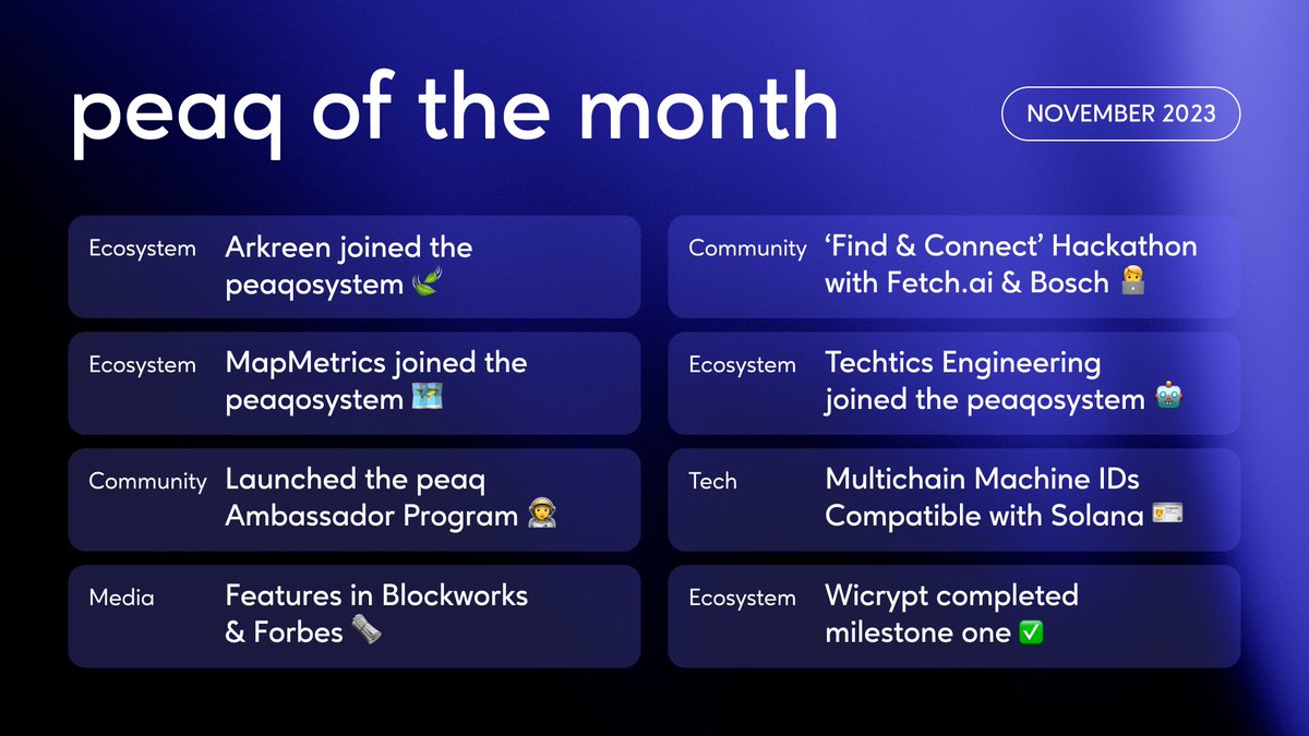 They say November is a time of transition 🍂 This November we had the highest number of #DePINs choosing to transition to peaq yet 📈 Announcements to follow. Here are some highlights from another epic month ⚡️ @arkreen_network joined the peaqosystem 🔥