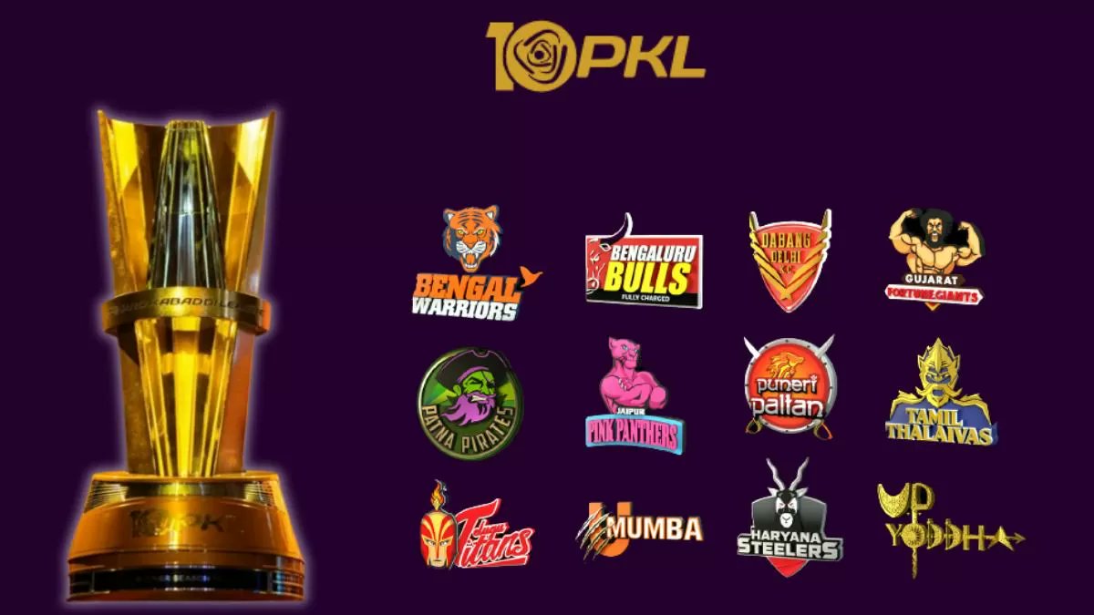 Exciting News! #ProKabaddiLeague gears up for a power-packed 2023-24 season with some stellar partnerships! 

Thrilled to announce collaborations with sports icons and celebs to elevate the Kabaddi fever!

#PKL2023 #KabaddiFever #SportsEntertainment #CelebCollab 🤩