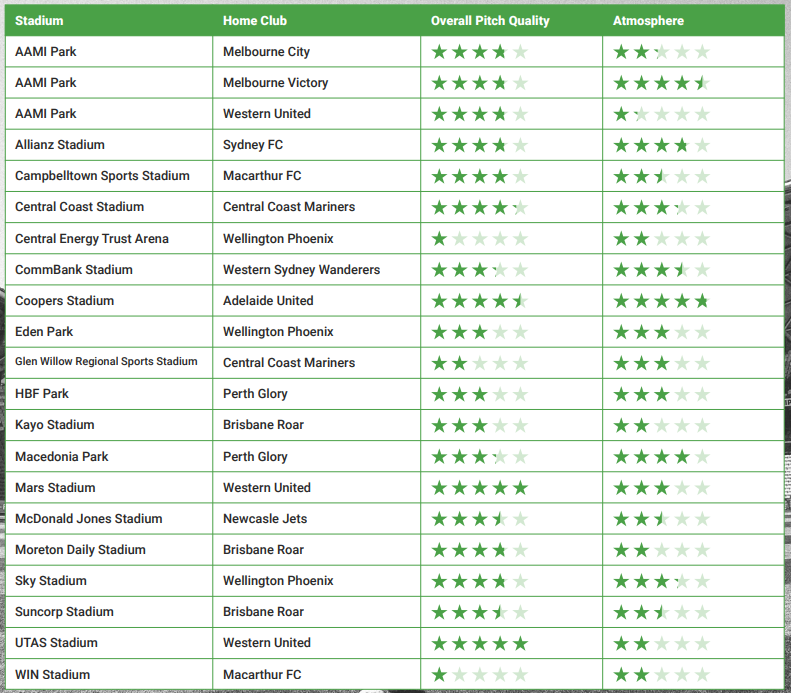 Bradley Jurd tweet media