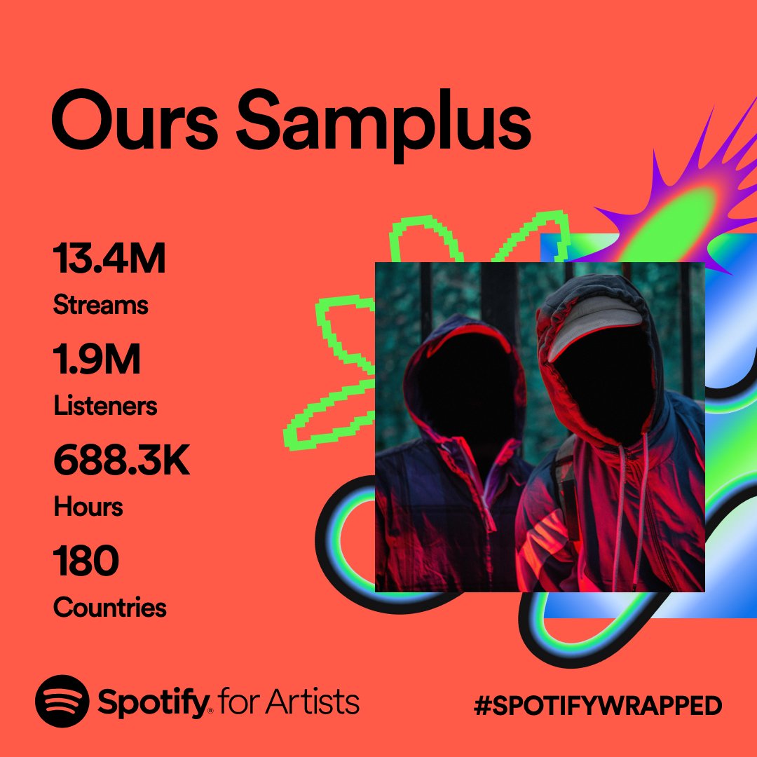 Ours Samplus tweet media