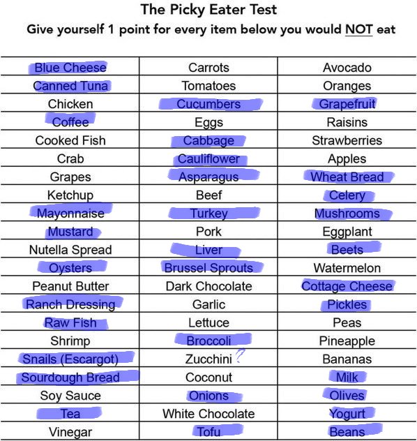 Zax1546's tweet photo. repost because i forgot to attach the image sobs 
These are more of what i wouldn't WANT to eat tbh https://t.co/bbec954RVe