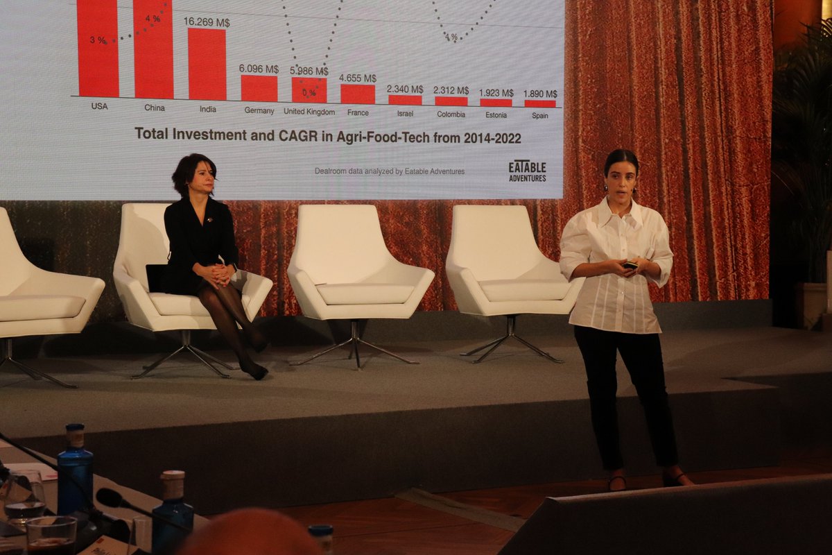 FundacionBKT's tweet image. Delving into the world of investments at #TechToTable! 💼🌐

🌱 A Vision on Impact Investment in the New Era of Food
@beatrizromanos , Founder and CEO of @techfood_mag  and Venture Partner at Peakbridge VC, shares insights into impact investment in the evolving era of food.