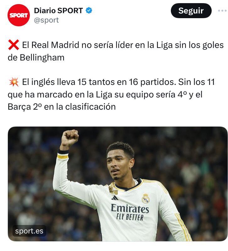 Ramon_AlvarezMM's tweet photo. Cabe añadir que el Madrid estaría en descenso si jugase sin portero. https://t.co/kb9JJzryPF