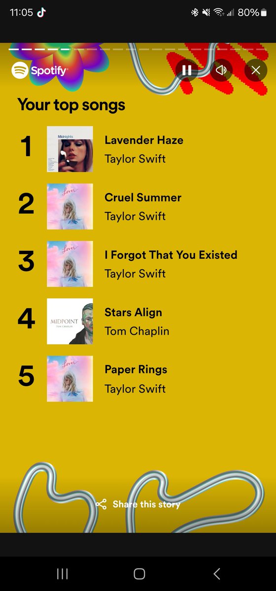CMikols's tweet photo. Well, @krod934 succeeded in taking over my Spotify and turning me into a Swifty. #SpotifyWrapped2023 https://t.co/uabBXFnT3z