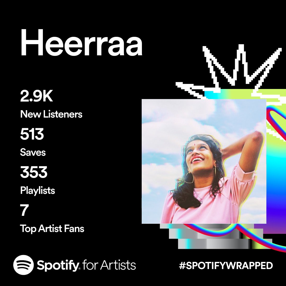 Almost 3,000 new people listened to my music this year! That would be a truly insane concert! 🎤

Taking this moment to feel grateful that my music reaches new audiences each year. Step by step, we are changing the world with music together 👣

#changingtheworldwithmusic #spotify
