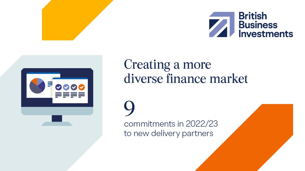 We’re helping to create a more diverse finance market: nine of our 19 commitments in 2022/23 were to new delivery partners. Find out more from our #BBIAnnualReport2023: bit.ly/3SBVPwb