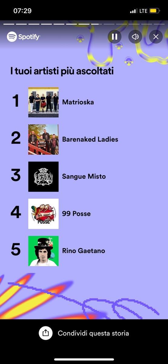 lmoncy's tweet photo. @matrioskaband @99Posse @barenakedladies grazie della compagnia e delle vibes! https://t.co/Pp23UIS6lu