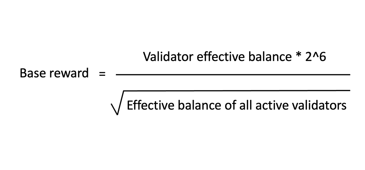jin_overweb3's tweet photo. [#BaseReward]
It's the basis for weighted reward, calculated according to the number of active attesting validators from both total and your effective balance. Proposer and Attestation rewards are proportional to base reward, which receives a fraction of it for each valid action. https://t.co/OmicMFf1pZ