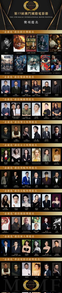 lovelybaespst's tweet photo. #HiddenBlade ได้เข้าชิง Golden lotus 9 รางวัล
ภาพยนตร์ยอดเยี่ยม
ผกก.ยอดเยี่ยม/บทยอดเยี่ยม#Chenger
นำชายยอดเยี่ยม: #Tonyleung
นำหญิงยอดเยี่ยม: #Zhouxun
สมทบชายยอดเยี่ยม: #Dapeng
สมทบหญิงยอดเยี่ยม: #Jiangshuying
หน้าใหม่ยอดเยี่ยม: #wangyibo #Zhangjingyi
ภาพยอดเยี่ยม https://t.co/GUrHIRPNHx