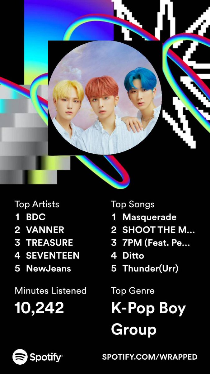 thunderhwan's tweet photo. Hello fines!! I rarely visit stantwt but i just wanna share here my spotify 2023 wrapped and youtube music 2023 recap 😁💙💛💜.

#BDC #비디씨 #김시훈 #홍성준 #윤정환 @BDC_BNM https://t.co/SodkCptKFU